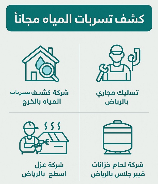 خدمات كشف تسربات المياه والصرف الصحي والعزل في السعودية